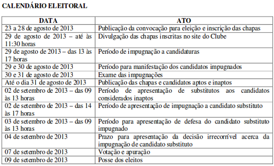 Fonte: Divulgação/ECBahia width=