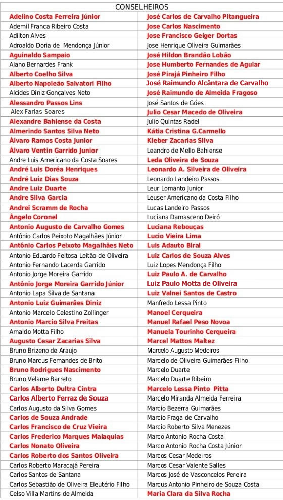 Fonte: ecbahia.com width=