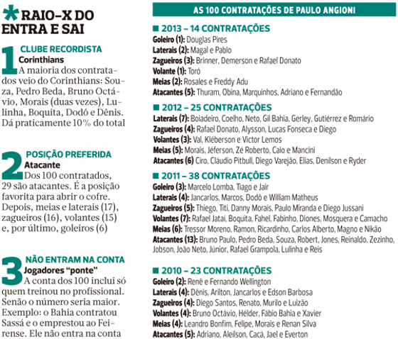 Foto: Reprodução/Correio* width=