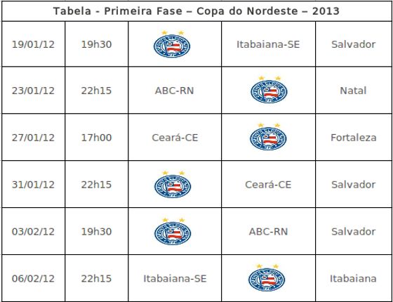 Foto: ecbahia.com width=