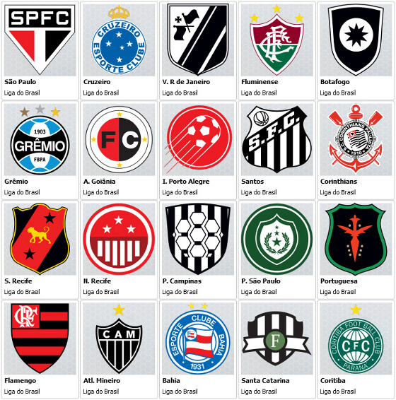 Foto: Reprodução/Futebol Nordestino width=