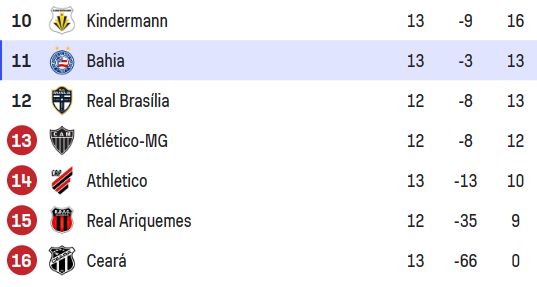 feminino13rodada