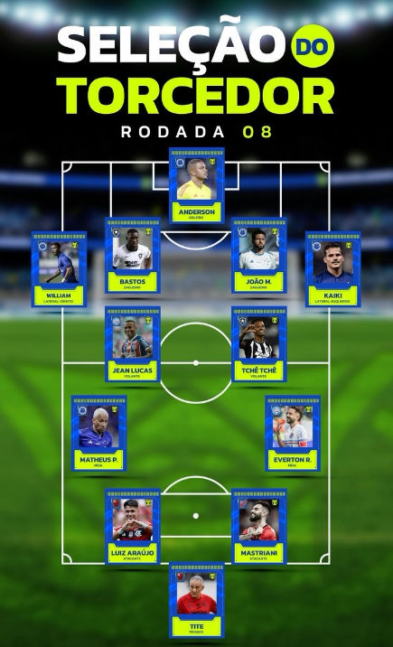 bahia na seleção da 8 rodada